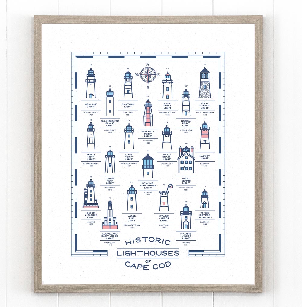 Historic Lighthouses of Cape Cod