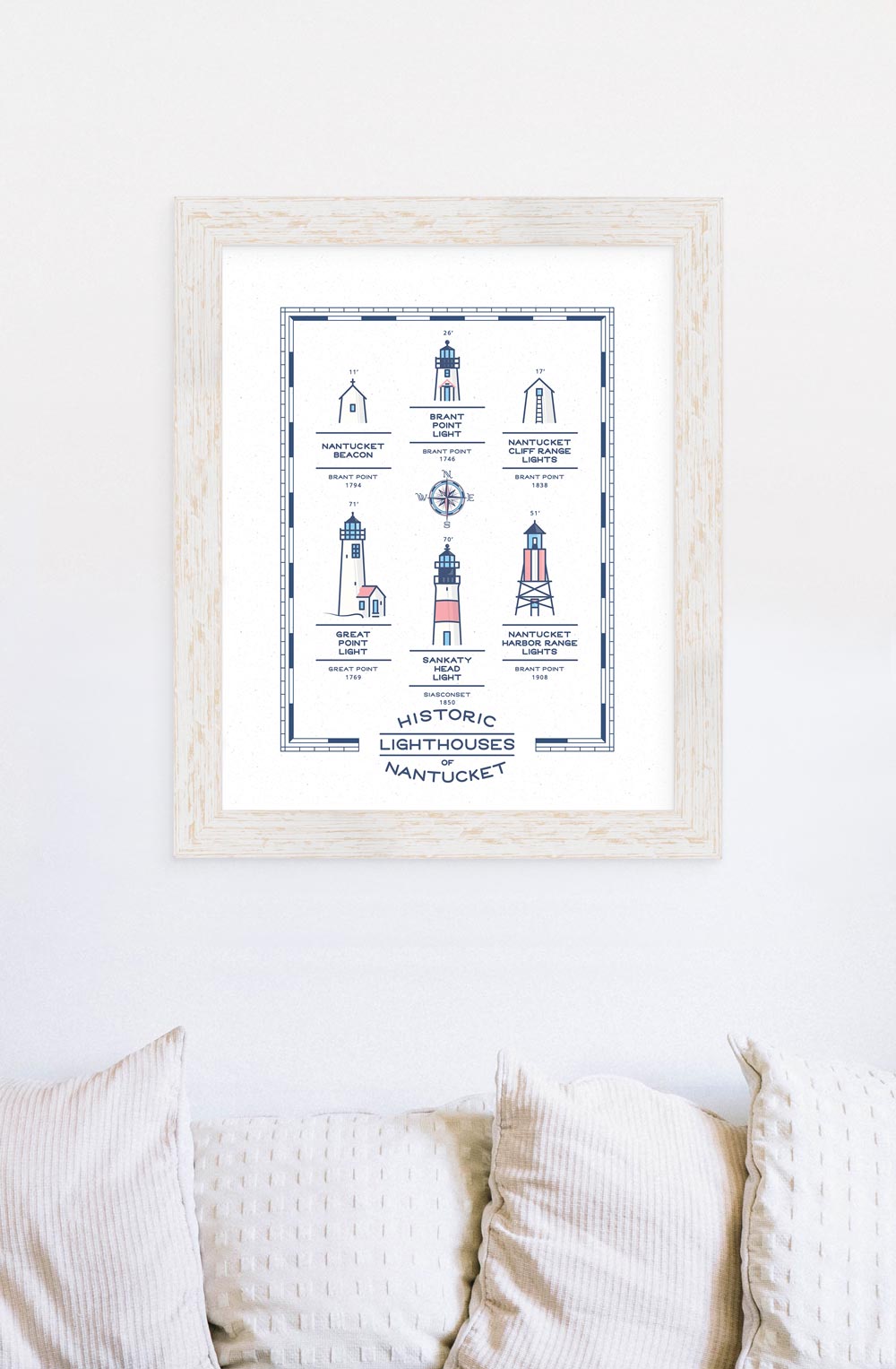 Historic Lighthouses of Nantucket