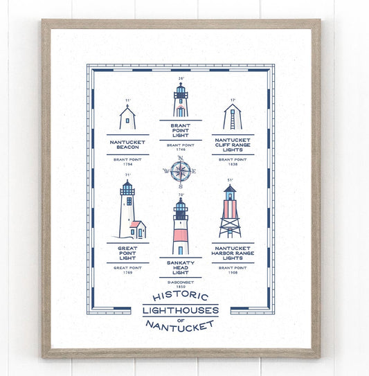 Historic Lighthouses of Nantucket