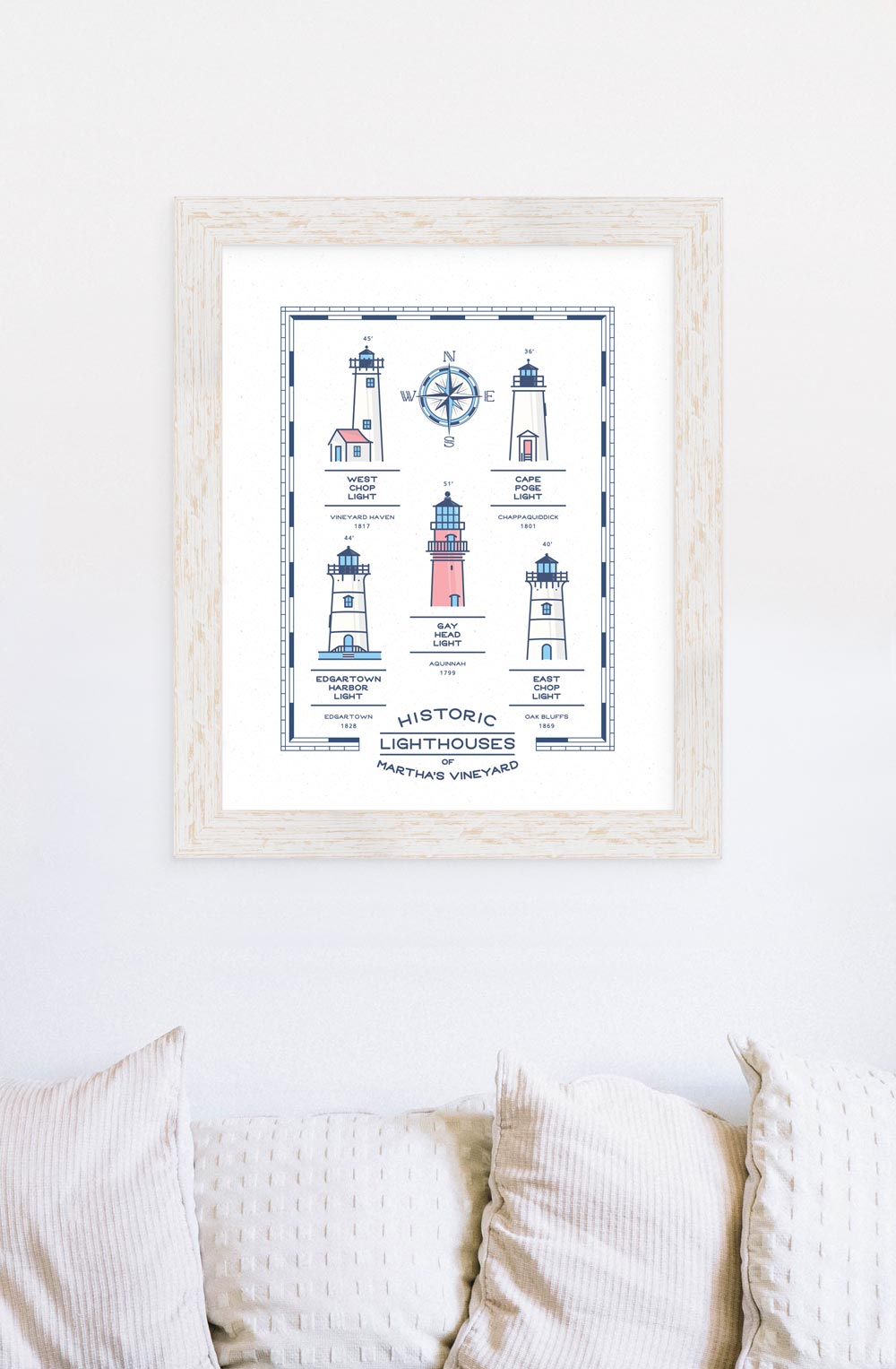 Historic Lighthouses of Martha's Vineyard