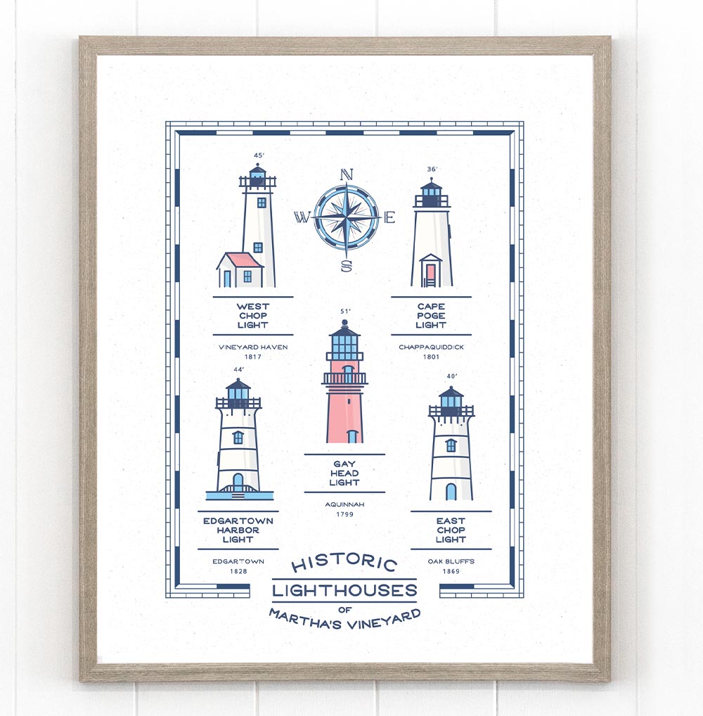 Historic Lighthouses of Martha's Vineyard