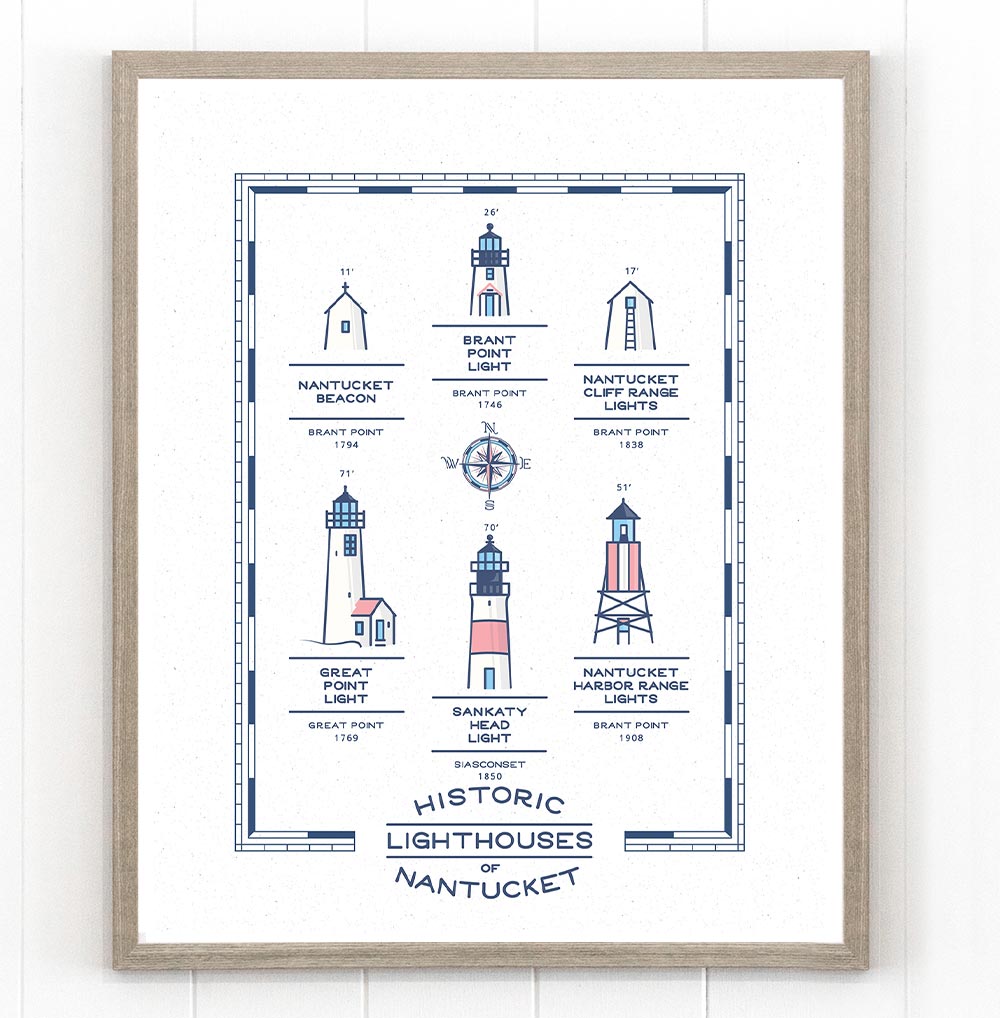 Historic Lighthouses of Nantucket