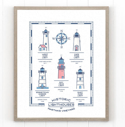 Historic Lighthouses of Martha's Vineyard